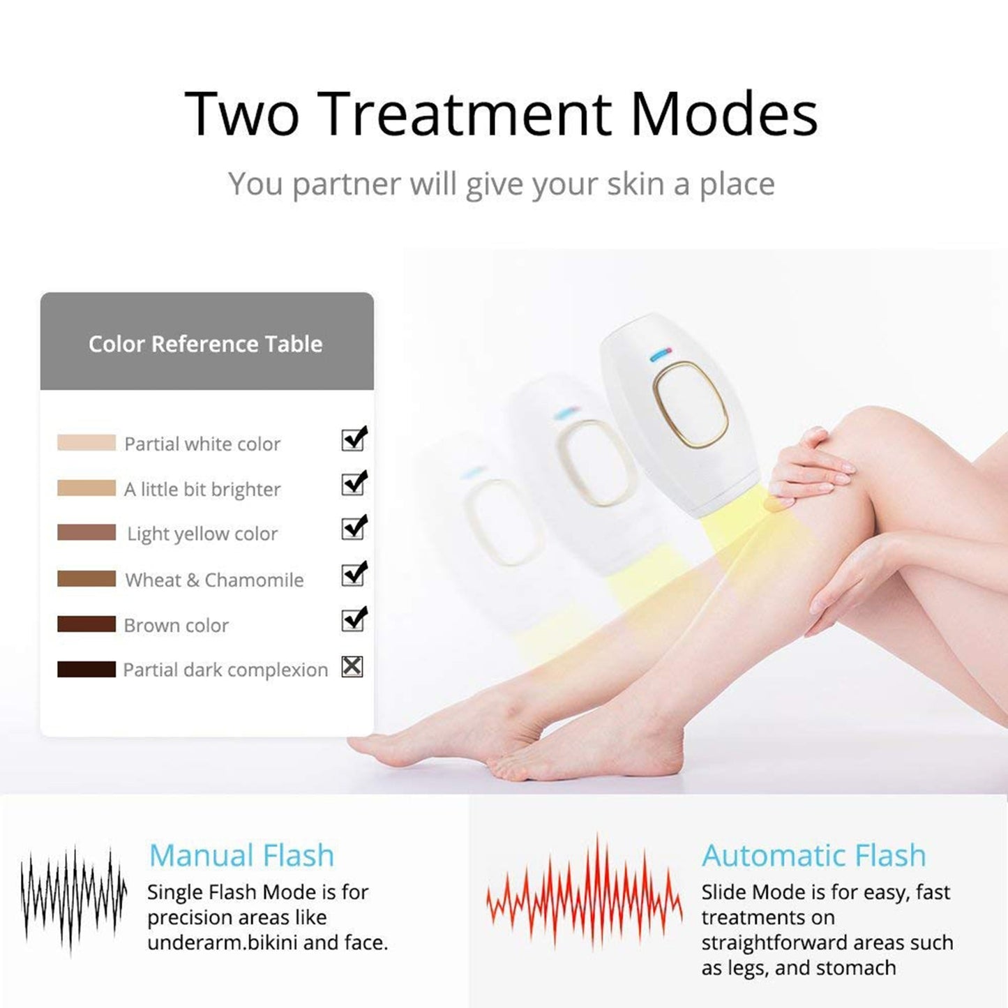 IPL Laser Hair Removal Handset